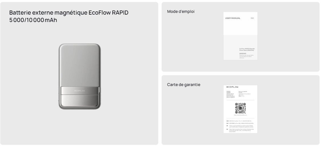 Contenu de la boite