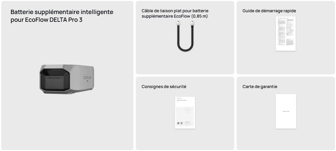 Contenu de la boîte
